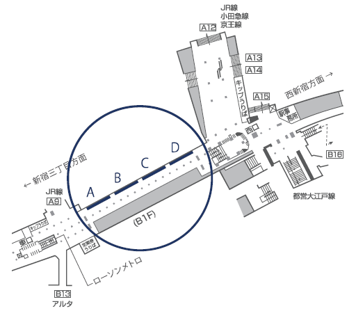 設置場所