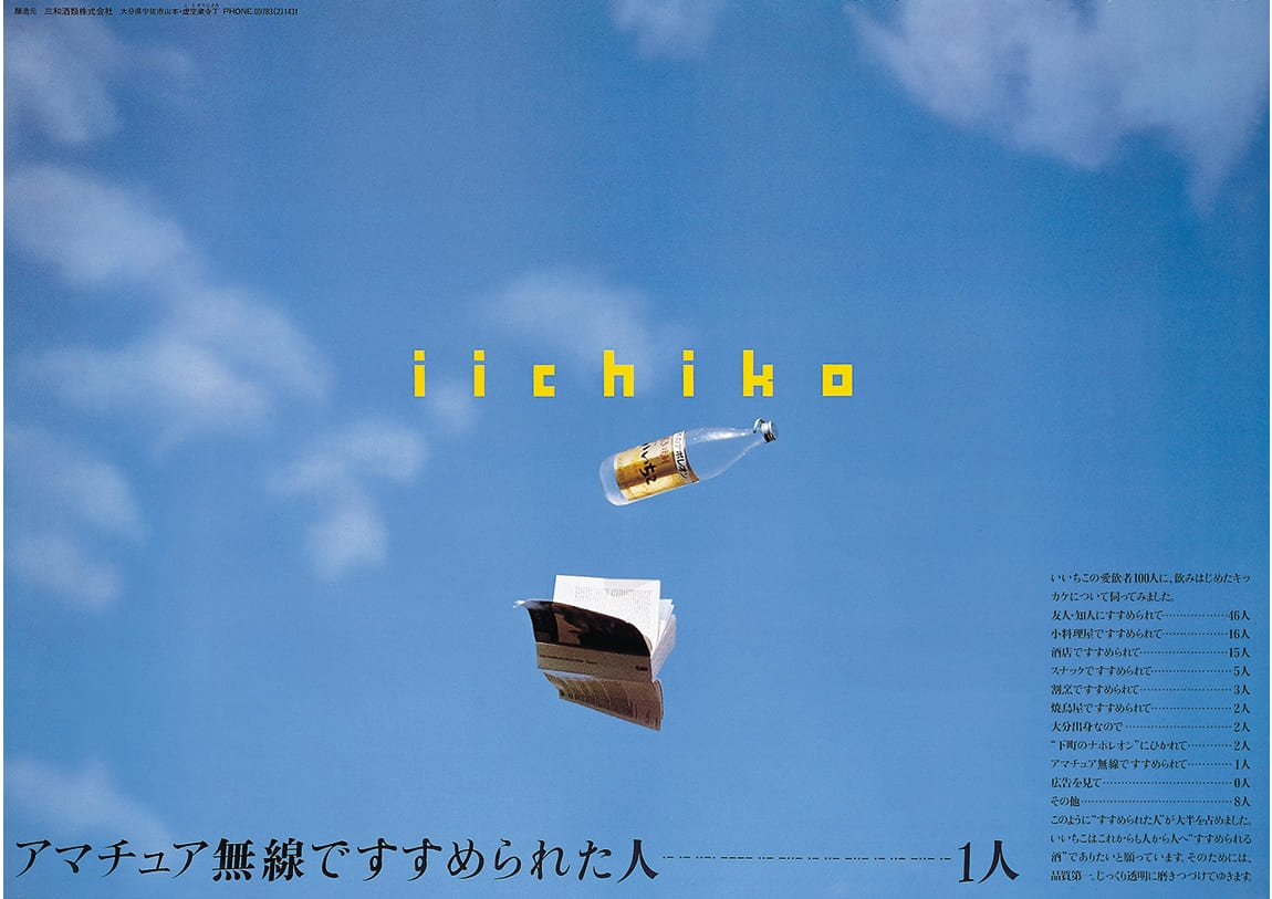 1984年当時の「iichiko」ポスター